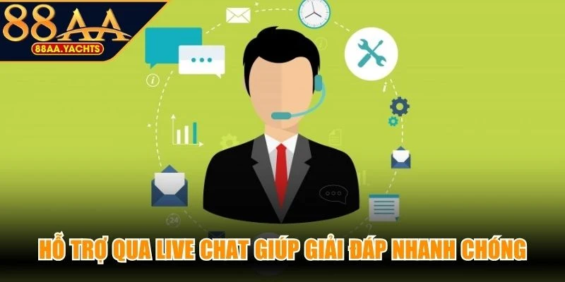 Hỗ trợ qua live chat giúp giải đáp nhanh chóng