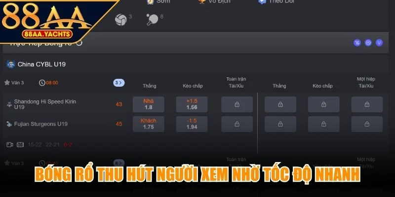 Bóng rổ thu hút người xem nhờ tốc độ nhanh, lối chơi linh hoạt